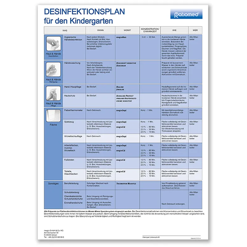 Desinfektionsplan ratiomed, DIN A3 für Kindergarten -kostenlos-