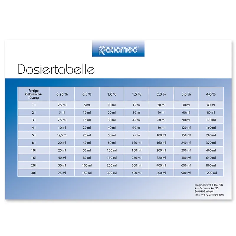 Dosiertabelle ratiomed DIN A5, -kostenlos-