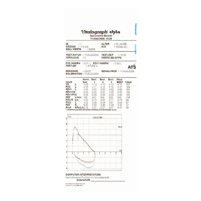 Thermodruckpapier für ALPHA IV, Connect, und Touch, Compact II+III (5 Rl.)